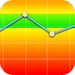 Weight Chart